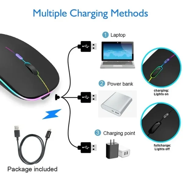 Mouse Inalambrico Usb+recar Oryx - Imagen 3