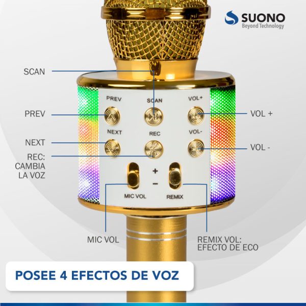 MICROFONO SUONO COLORES AYV0269 - Imagen 2