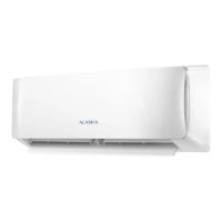AIRE acondicionado Alaska 3200w